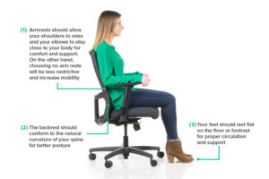 office chairs functions