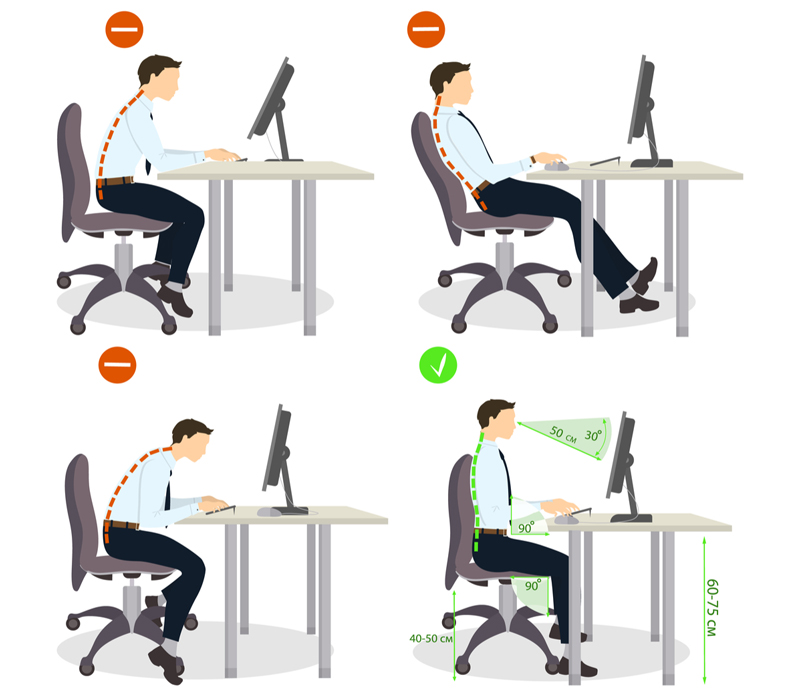 Office Sitting Postures for Lower Back Pain Infographic