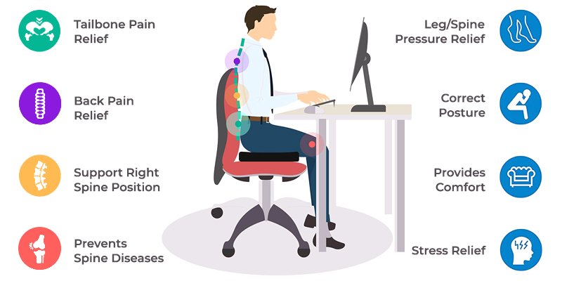 benefits of office chair cushion infographic