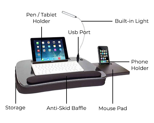 lap desk features graphic