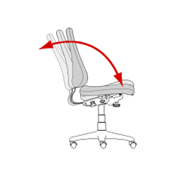 seat tilt adjustment mechanism