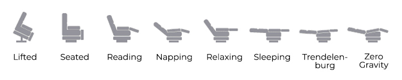 different recliner adjustments diagram