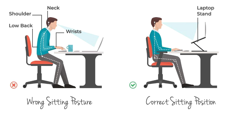 benefits of laptop stands infographic